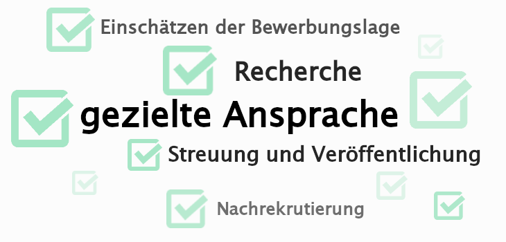 Checkliste Aktive Rekrutierung (ohne Professure)